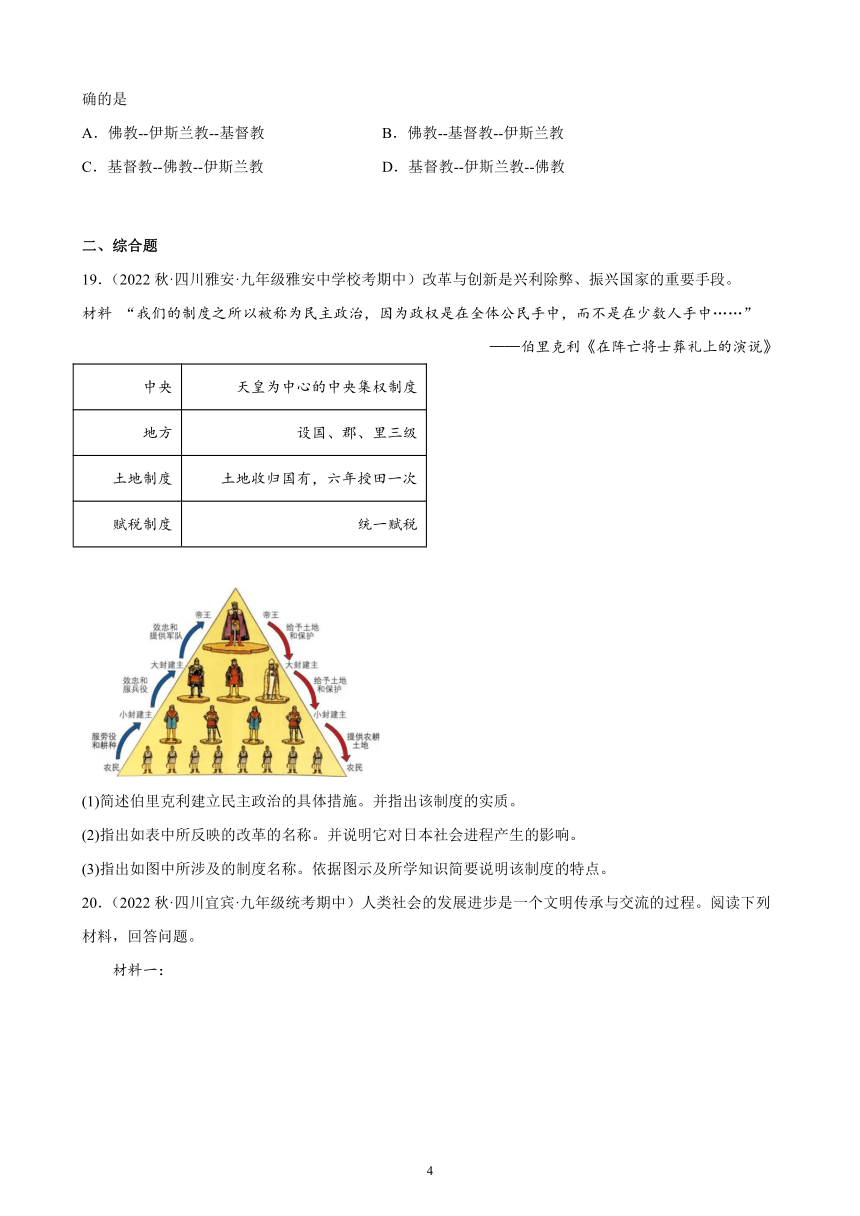 四川省2023年中考备考历史一轮复习封建时代的亚洲国家 练习题（含解析）