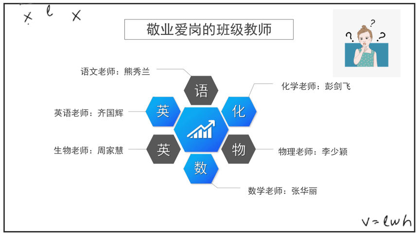 2022-2023学年高一新生入学前网络班会课件（28张PPT）