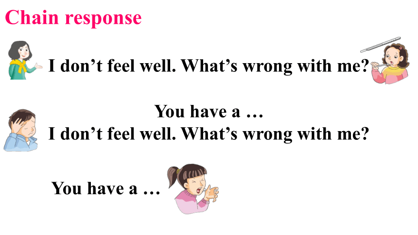 Unit 10 I don't feel well today 第三课时（Part E，Part F）课件（20张PPT)
