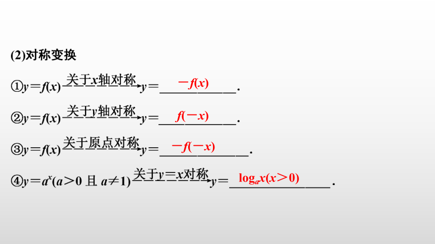 【数学总复习】RJA 第二章  第6讲　函数的图象(共69张PPT)