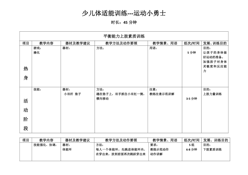 小学体育与健康 通用版 小学中年级课后服务 ：少儿体适能训练 运动小勇士教案 （表格式）