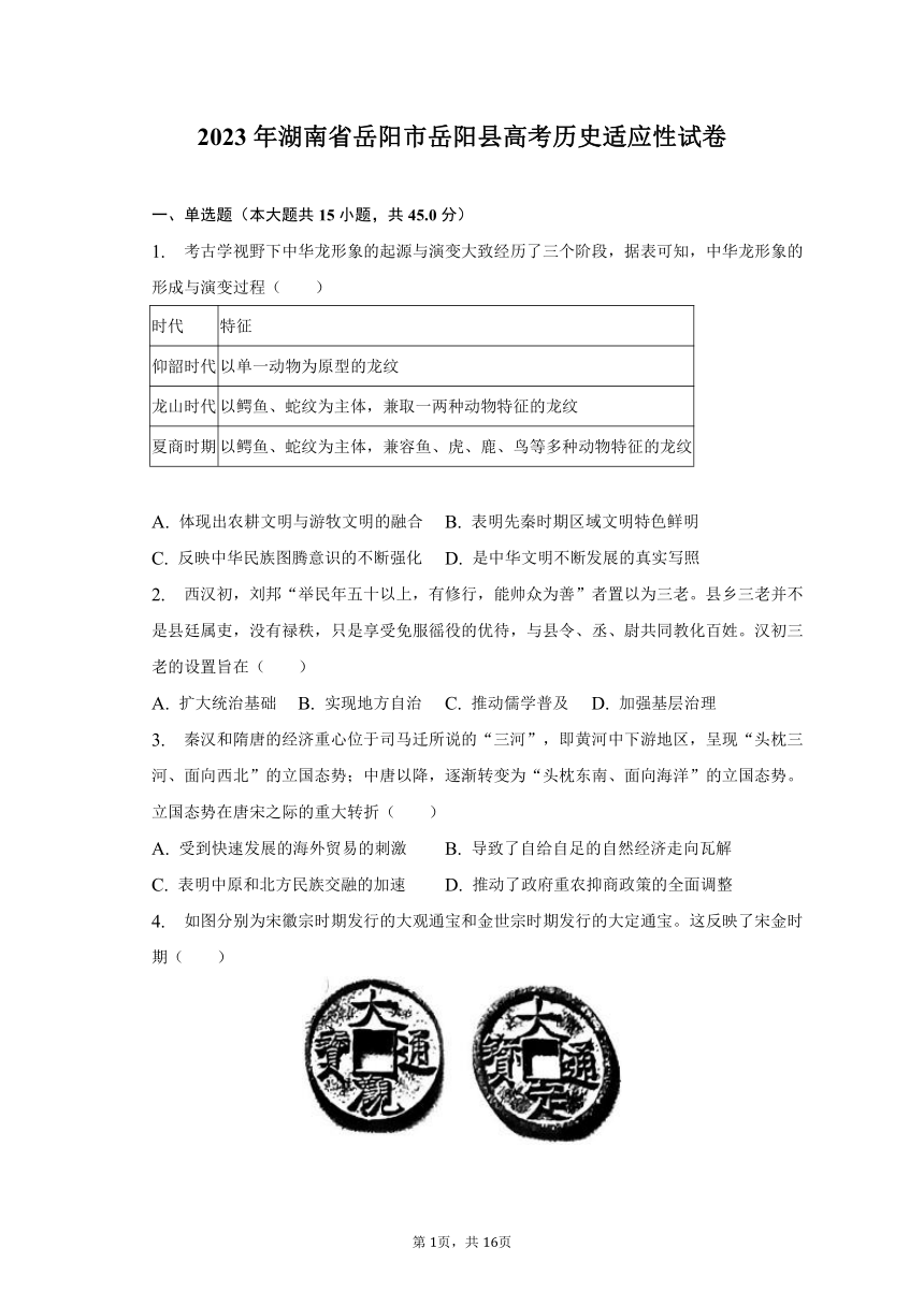 2023年湖南省岳阳市岳阳县高考历史适应性试卷（含解析）