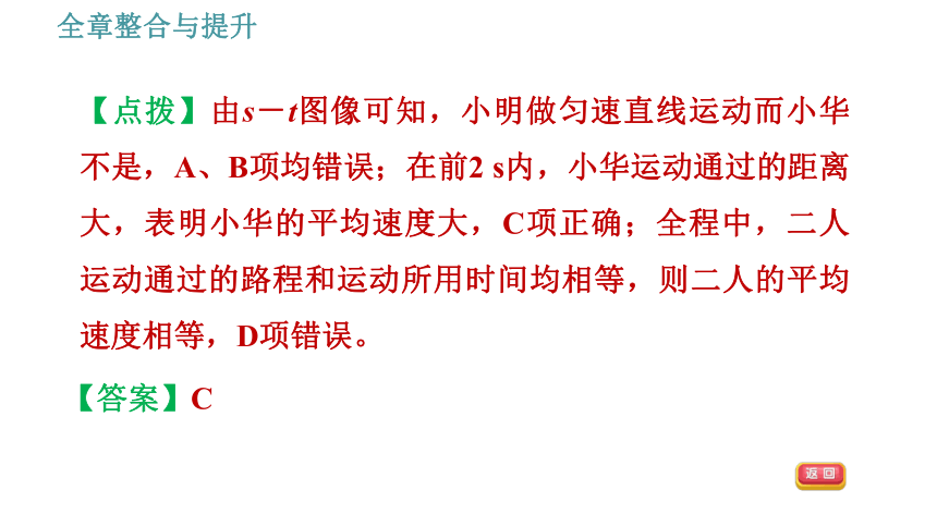 沪粤版八年级下册物理习题课件 第7章 全章整合与提升（61张）