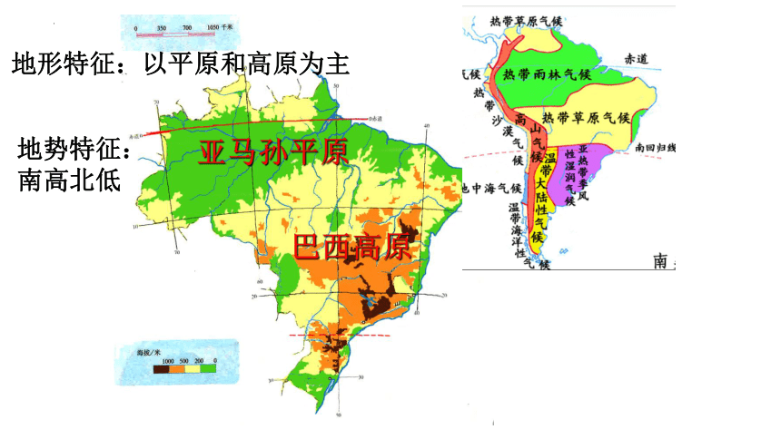 人教版七年级地理下学期9.2巴西第一课时  课件(共21张PPT)