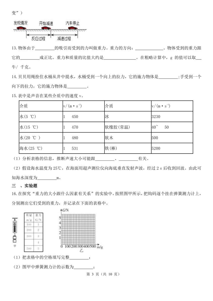 第3章 运动和力 综合测试（3.1-3.3，含解析）