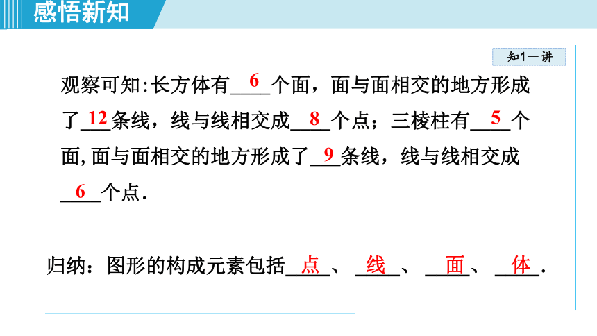 北师大版七上数学1.1.2图形的构成课件（共25张PPT）