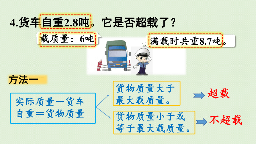 人教版 三年级下册数学 7、 小数的初步认识  练习二十一  课件 （共33张PPT）