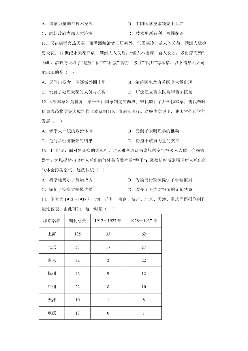 古代的疫病与医学成就选择题刷题--2023届高三统编版历史三轮冲刺复习（含解析）