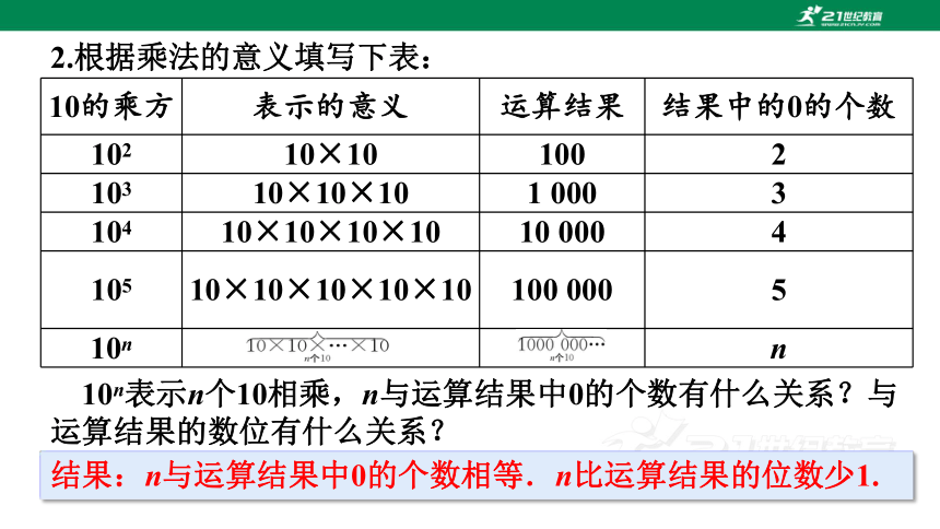 2.10 科学记数法  课件（共22张PPT）