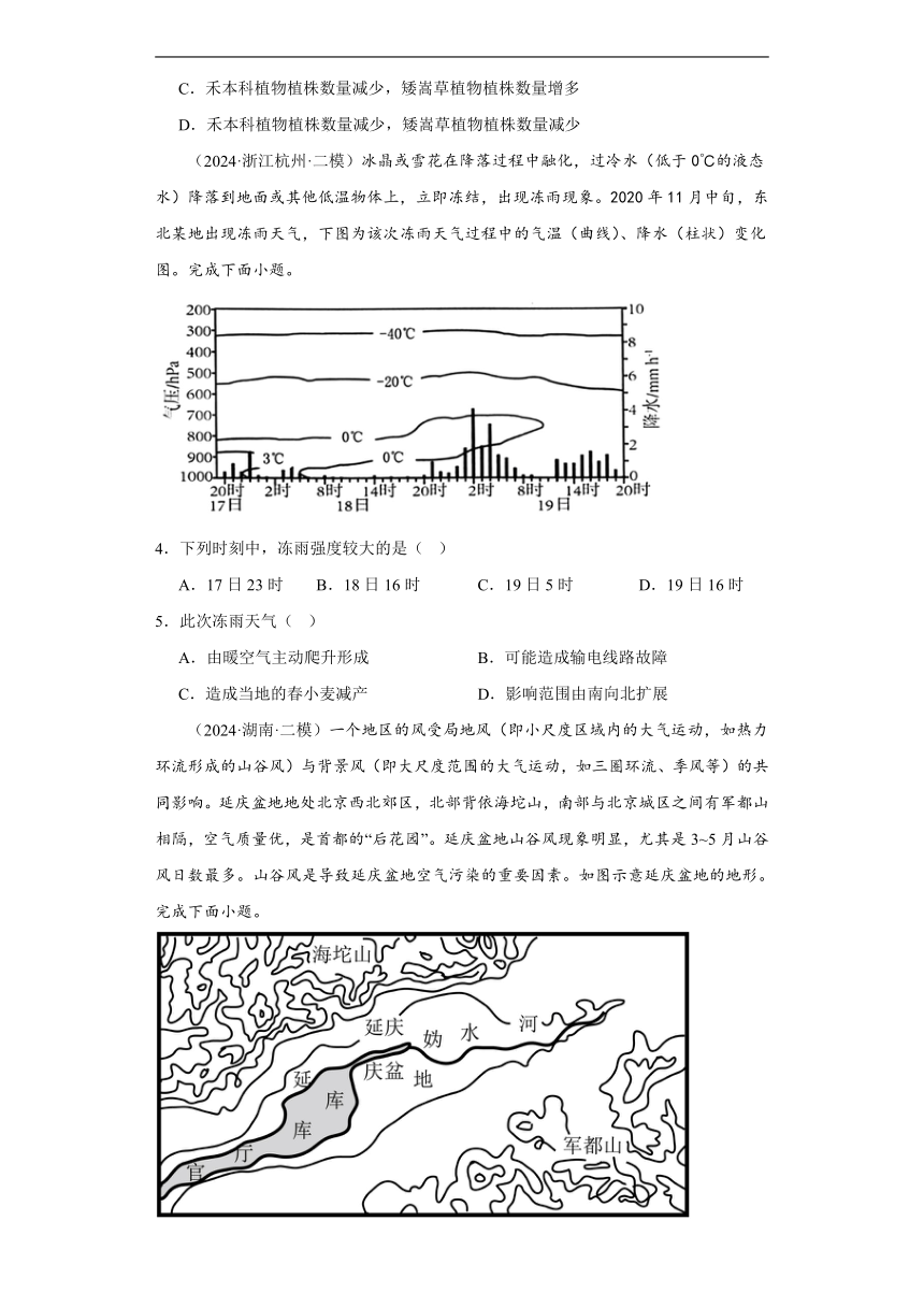 2024届河北省魏县第五中学高考二模冲刺系列模拟地理试卷（二）（解析版）