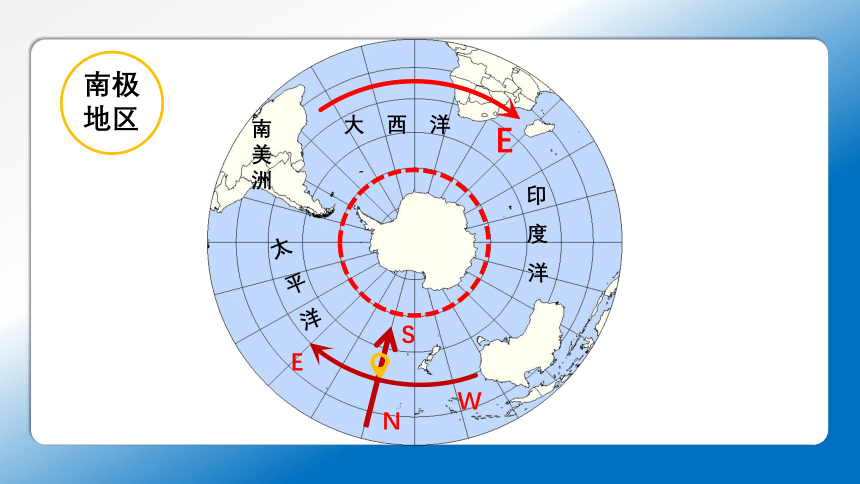 7.5 北极地区和南极地区 课件 -湘教版七年级地理下册同步备课系列(共44张PPT)