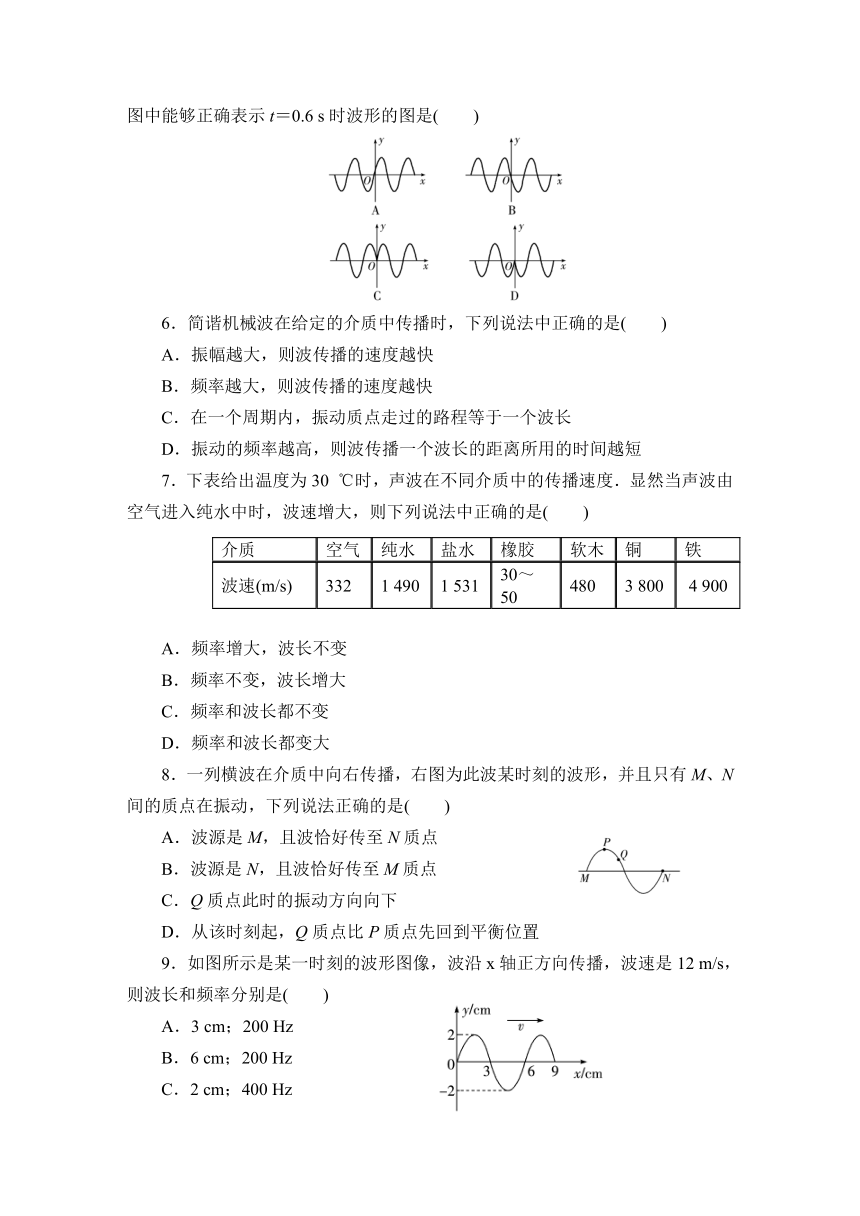 3.2 波的描述 同步练习—2021-2022学年高二上学期物理人教版（2019）选择性必修第一册（Word含答案）