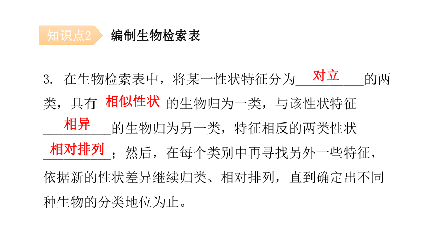 2020-2021学年八年级生物下册（北师大版）22.1  生物的分类 课件 （35张PPT）