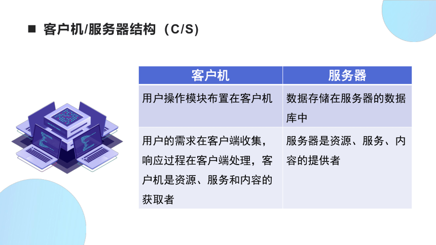 2021-2022学年粤教版（2019）高中信息技术必修2 4.1信息系统的工作过程 课件-【新教材】（28张PPT）