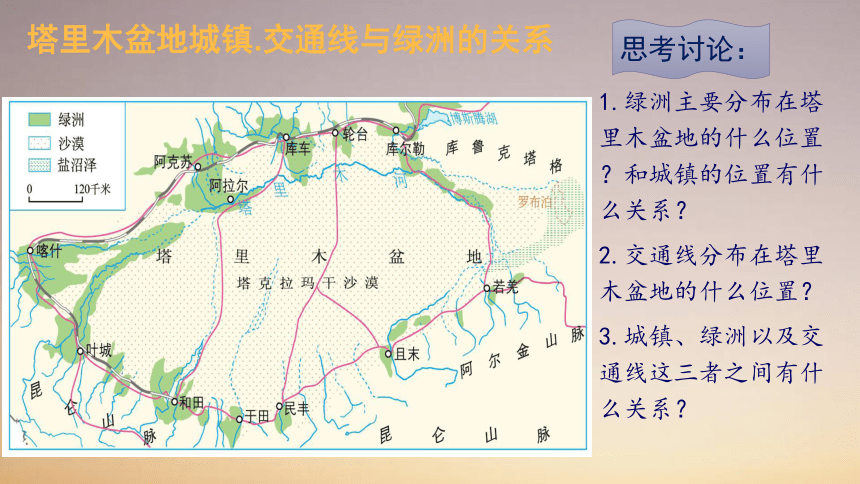 2020-2021学年人教版地理八年级下册8.2干旱的宝地——塔里木盆地课件（共31张PPT）