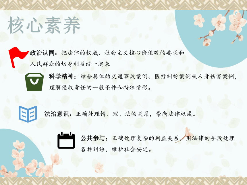 4.1 权利保障 于法有据 课件 -2020-2021学年高中政治统编版选择性必修二法律与生活（共31张PPT）