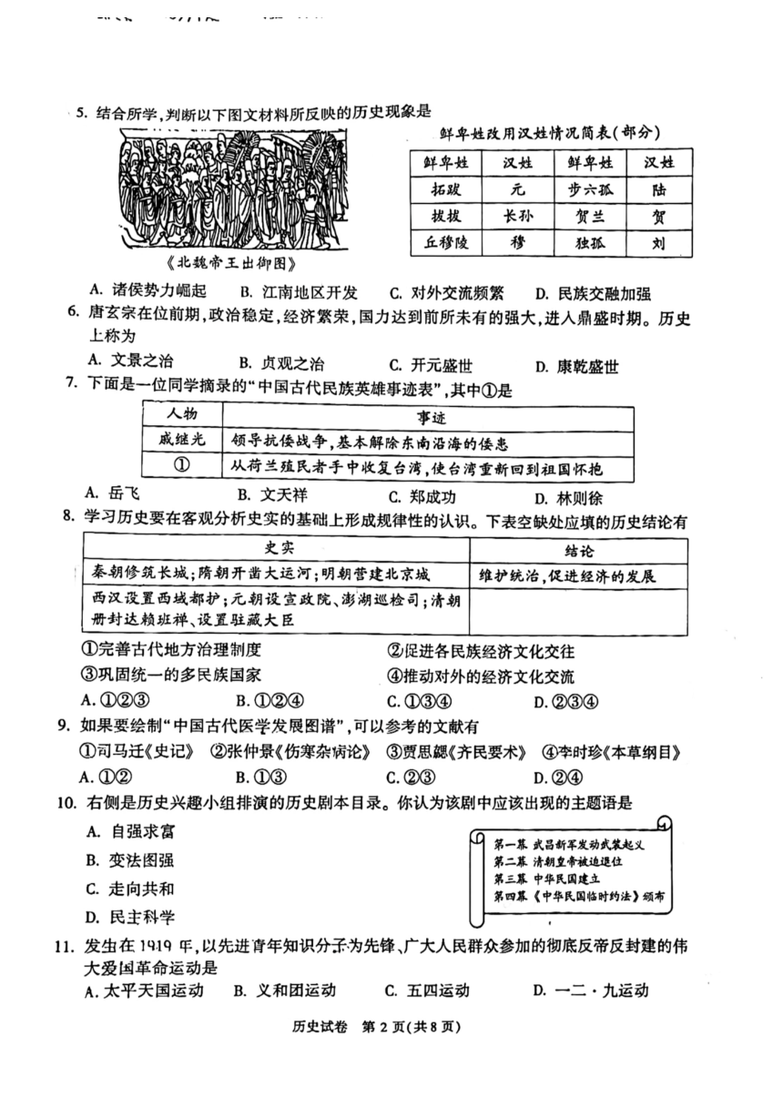2023年北京市顺义区九年级中考一模历史试卷（扫描版  无答案）