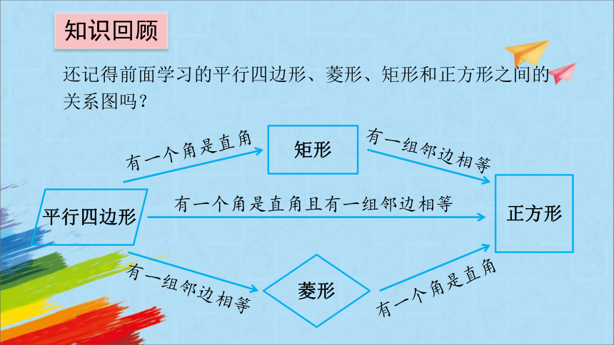 北师大版九年级数学上册《1.3.2正方形的判定》 教学课件(共22张PPT)