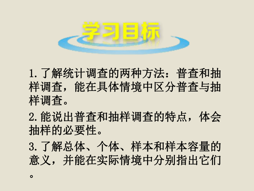 青岛版七年级上册4.1普查和抽样调查课件（26张）