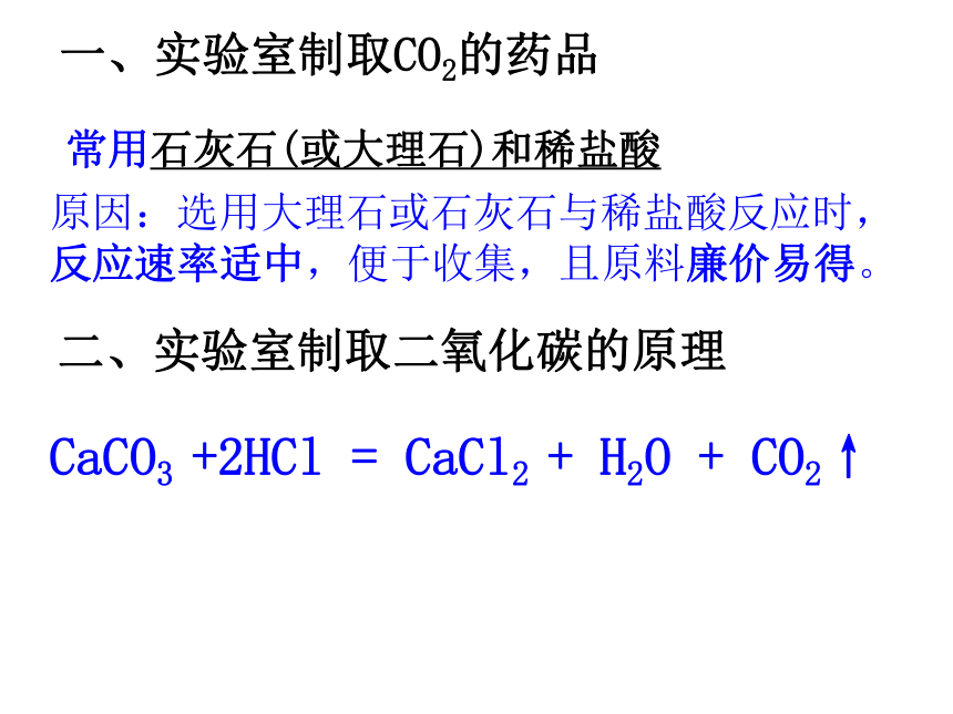 人教版(五四学制)化学八年级全册 第六单元  课题2   二氧化碳制取的研究  课件（23张PPT）