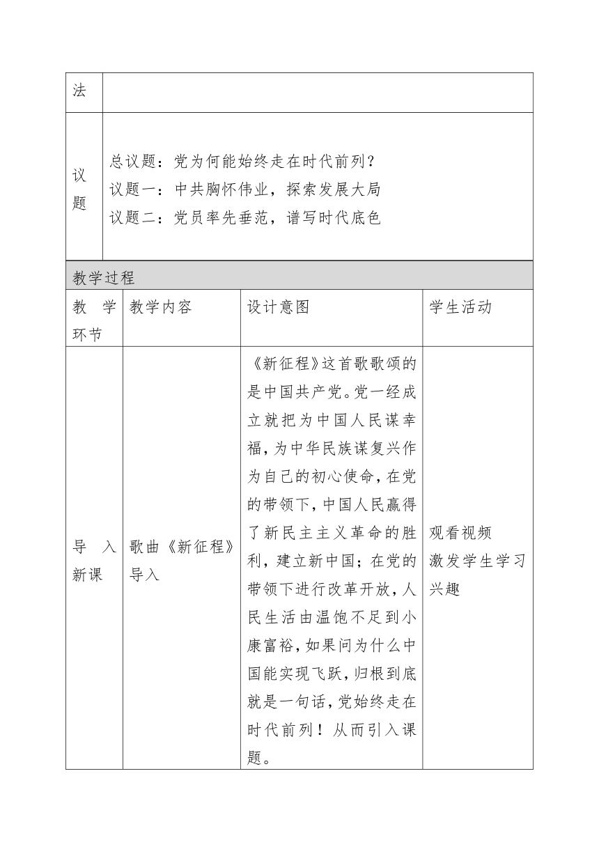 2.2 始终走在时代前列 教案（表格式）-2022-2023学年高一政治统编版必修三