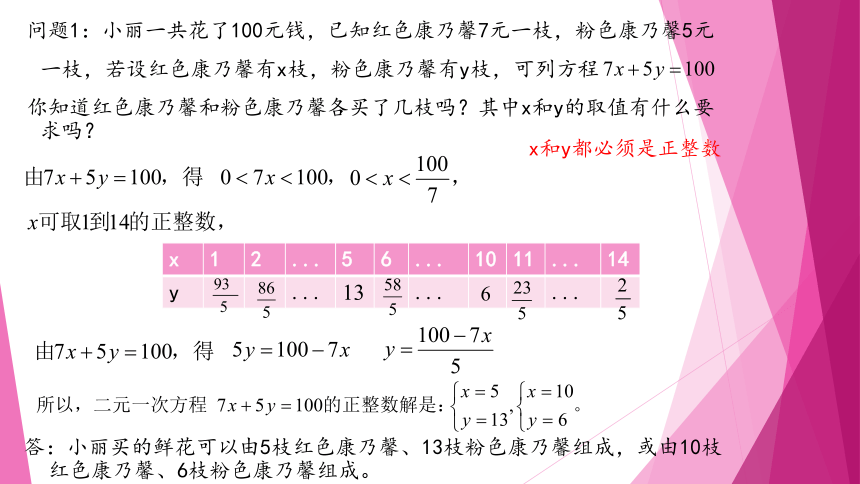 6.8二元一次方程（教学课件）-六年级数学下册（沪教版）  19张PPT