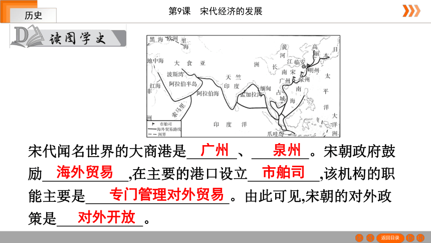 【2022名师习案】第9课 宋代经济的发展 课件