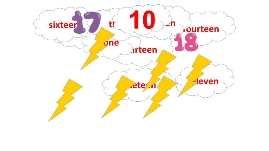 Lesson 3 How many pipils are there？第二课时课件(共19张PPT)