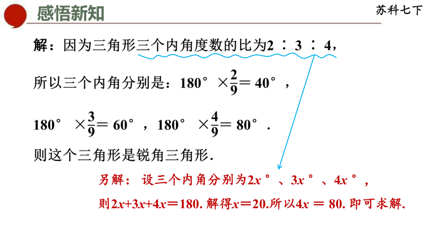 7.5 多边形的内角和与外角和-苏科版数学七年级下册同步课件(共34张PPT)