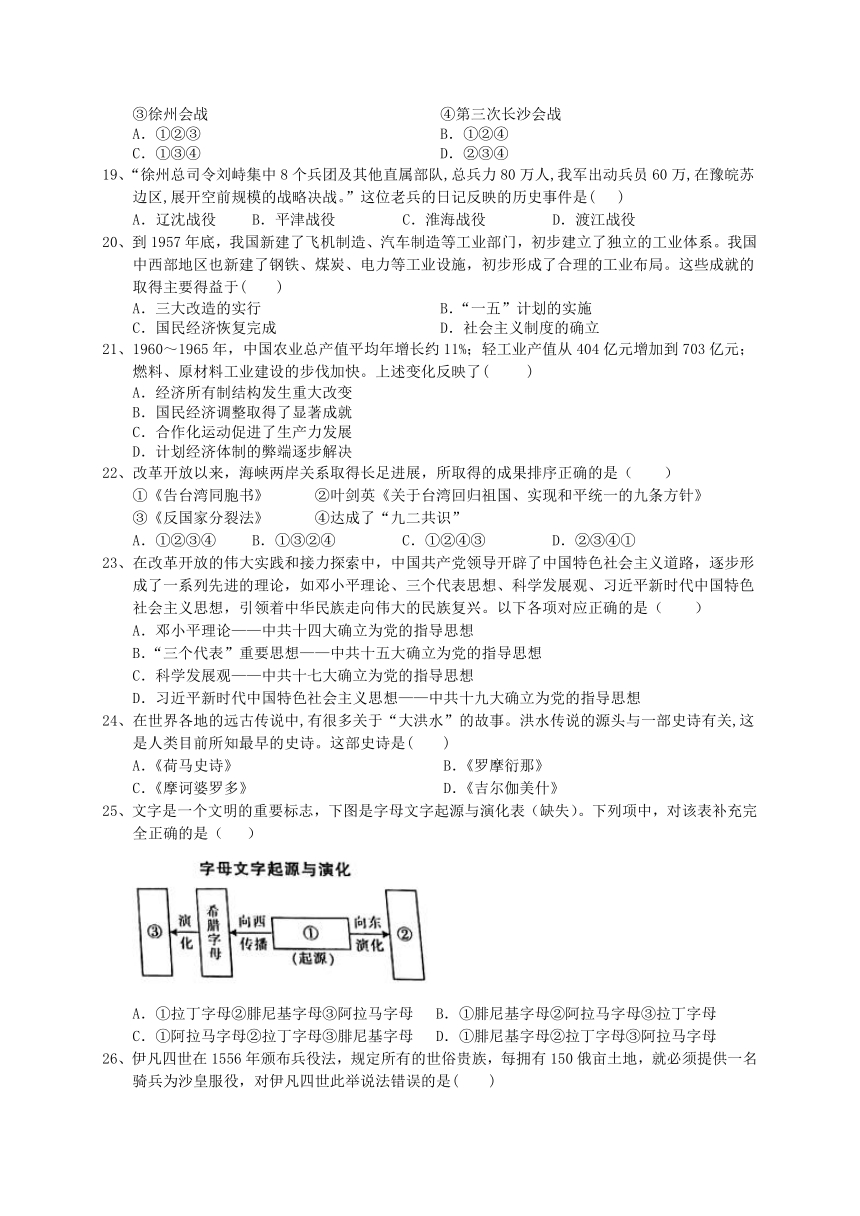 浙江省山河联盟学校2020-2021学年高一下学期4月月考历史试卷 Word版含答案