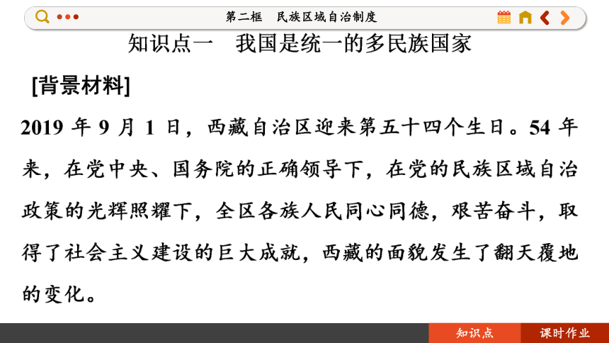 【核心素养目标】 6.2 民族区域自治制度  课件(共146张PPT) 2023-2024学年高一政治部编版必修3