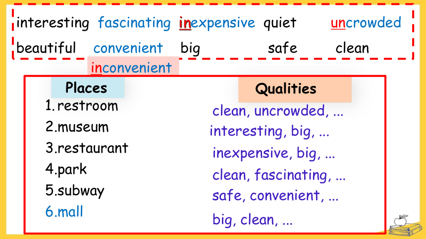 【培优课堂】Section B listening&writing 课件+内嵌音频 人教九年级 Unit 3 Could you please tell me where the restrooms