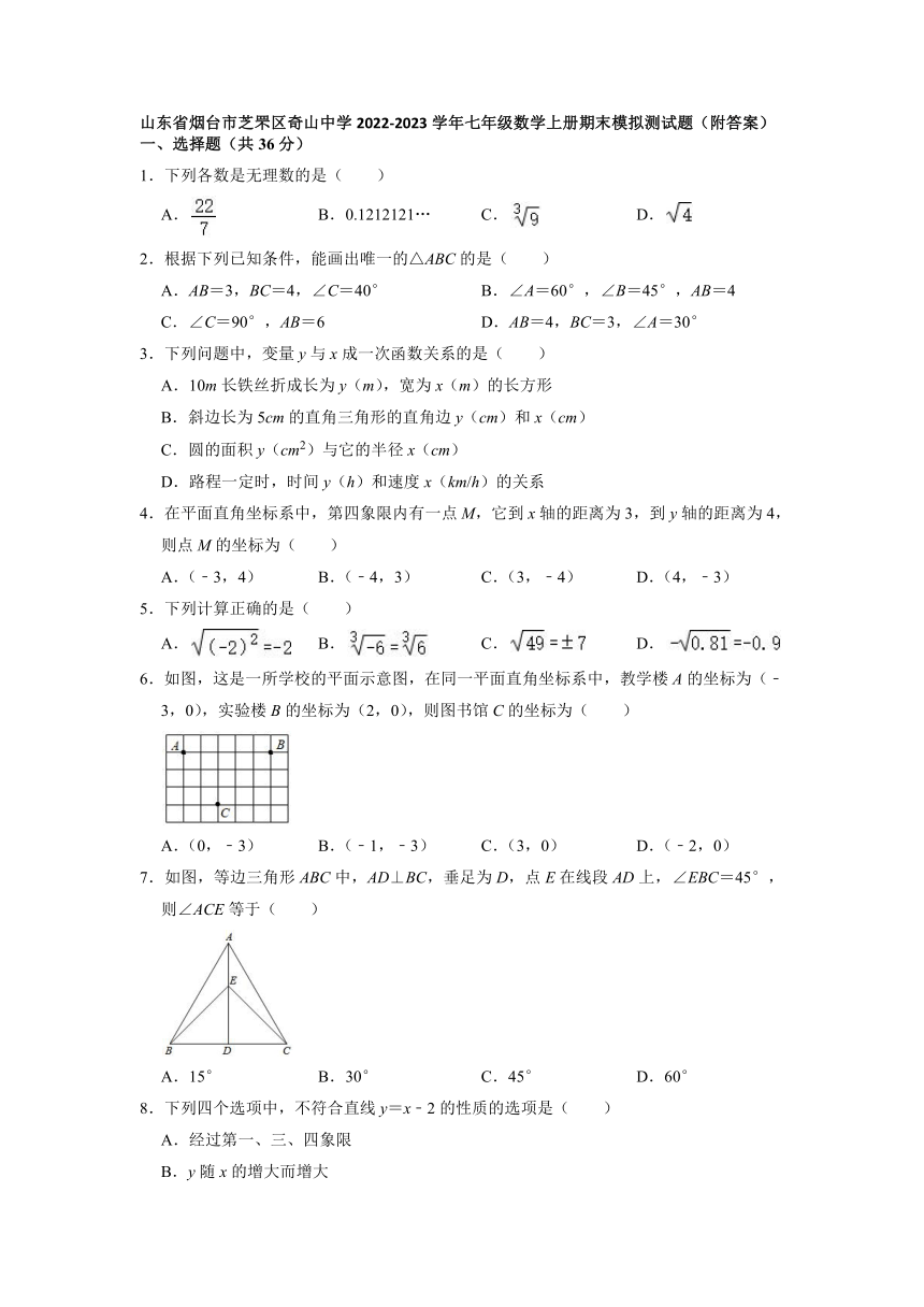 山东省烟台市芝罘区奇山中学2022-2023学年七年级数学上册期末模拟测试题(含解析)