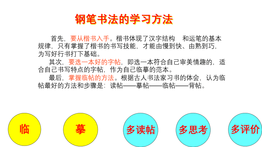 硬笔书法解析 课件(共96张PPT)