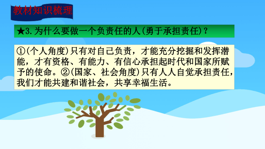 【新课标】2023年中考道法一轮复习专题二十五 热爱集体 关心国家课件(共68张PPT)