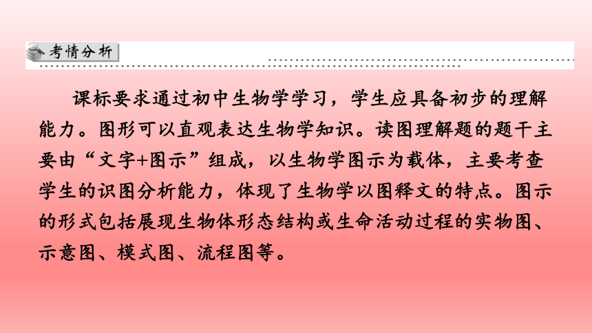 2023年人教版七年级生物上册复习课件 (共22张PPT)读图理解