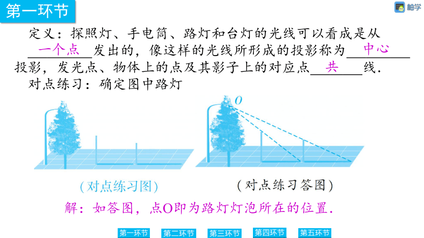 【慧学智评】北师大版九上数学 5-1 灯光与影子(中心投影) 同步授课课件