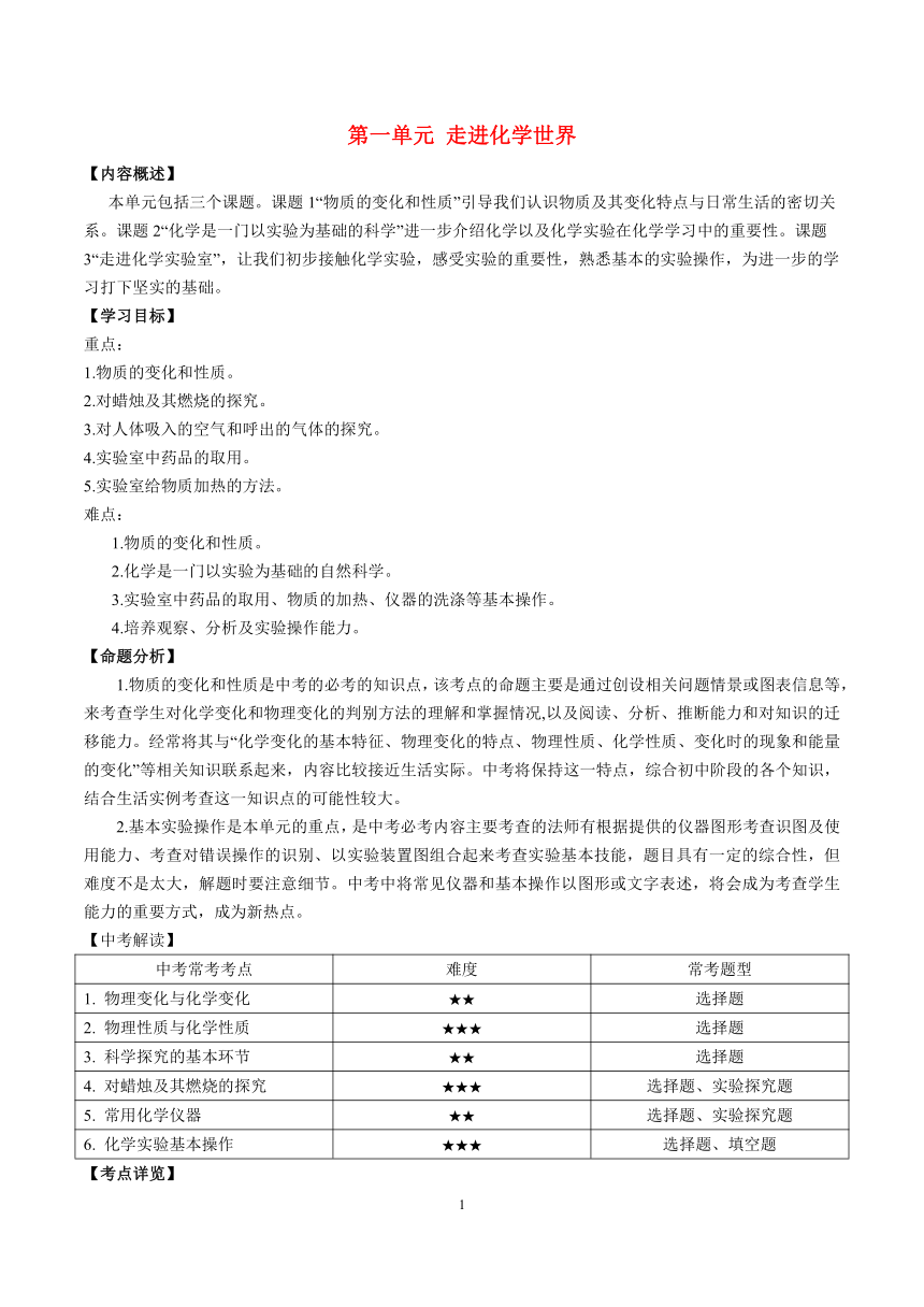 人教版初中化学九年级上册  第一单元 走进化学世界 考点分析及巩固练习（word版 含解析）