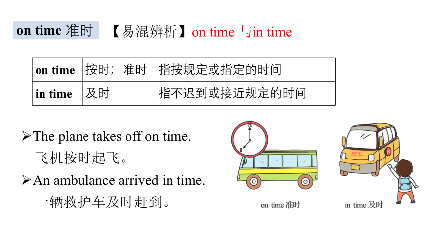 人教版七年级下册 Unit 4 Don't eat in class. 单元复习知识点课件 (共41张PPT)