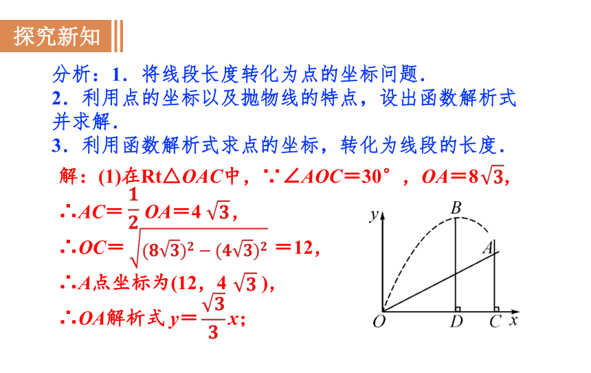 沪科版九年级数学上册21.4.2 二次函数的应用(第2课时)课件(共19张PPT)