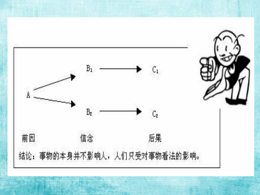 高一北师大版心理健康 9.换个角度，解放心情 课件（21ppt）