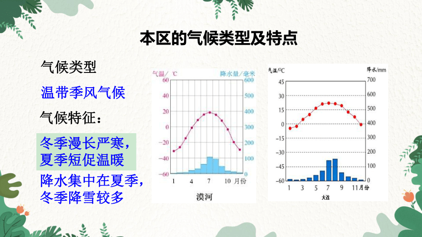 人教版地理八年级下册 6.2“白山黑水”——东北三省课件(共50张PPT)