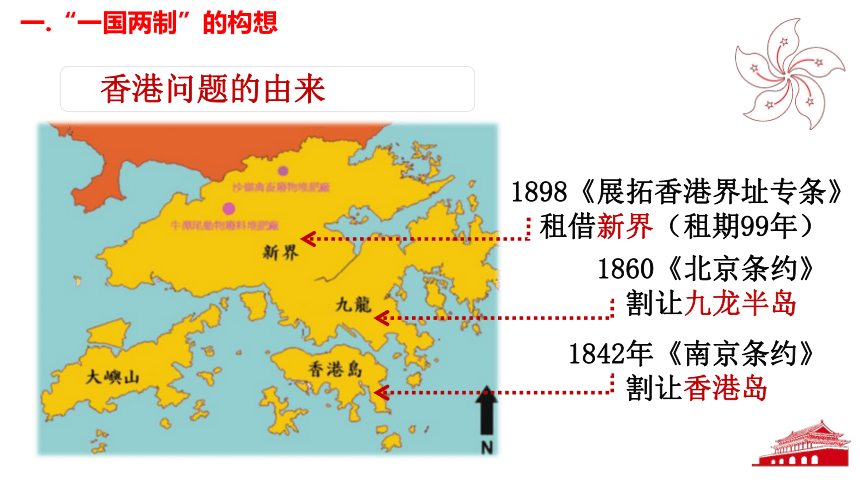 第13课 香港和澳门回归祖国 课件