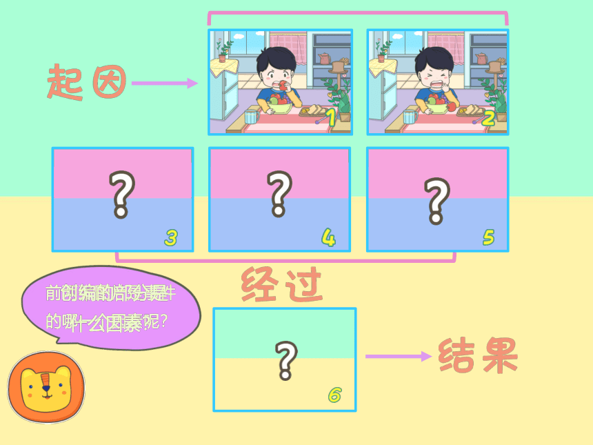 小学二年级课后服务：口才训练--第38课 创编故事综合训练《一颗＿的牙齿》(共34张PPT内嵌音频)