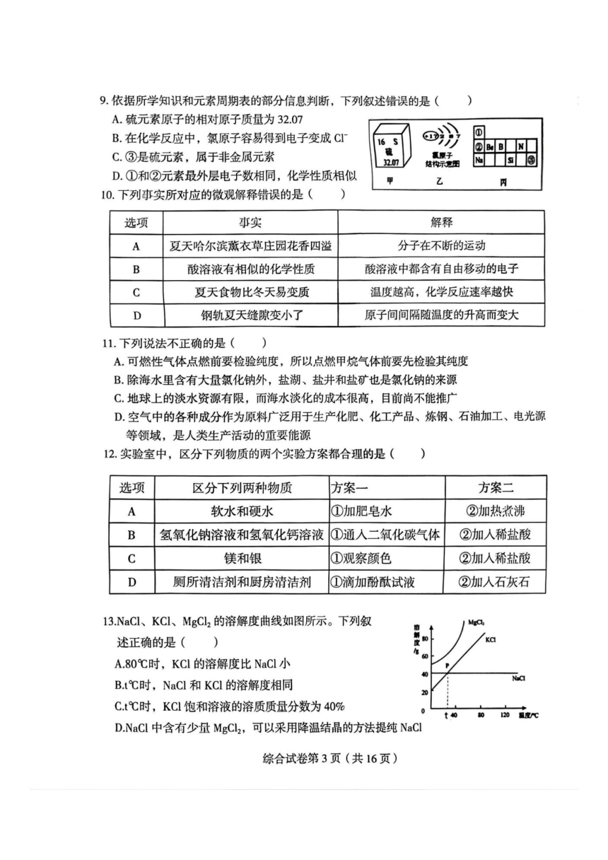 黑龙江省哈尔滨市2024年双城区毕业年级中考模拟测试（一）理科综合试卷（PDF版无答案）