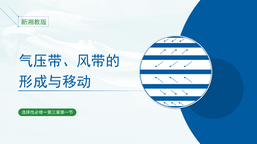 3.1 气压带、风带的形成与移动 课件（57张PPT）