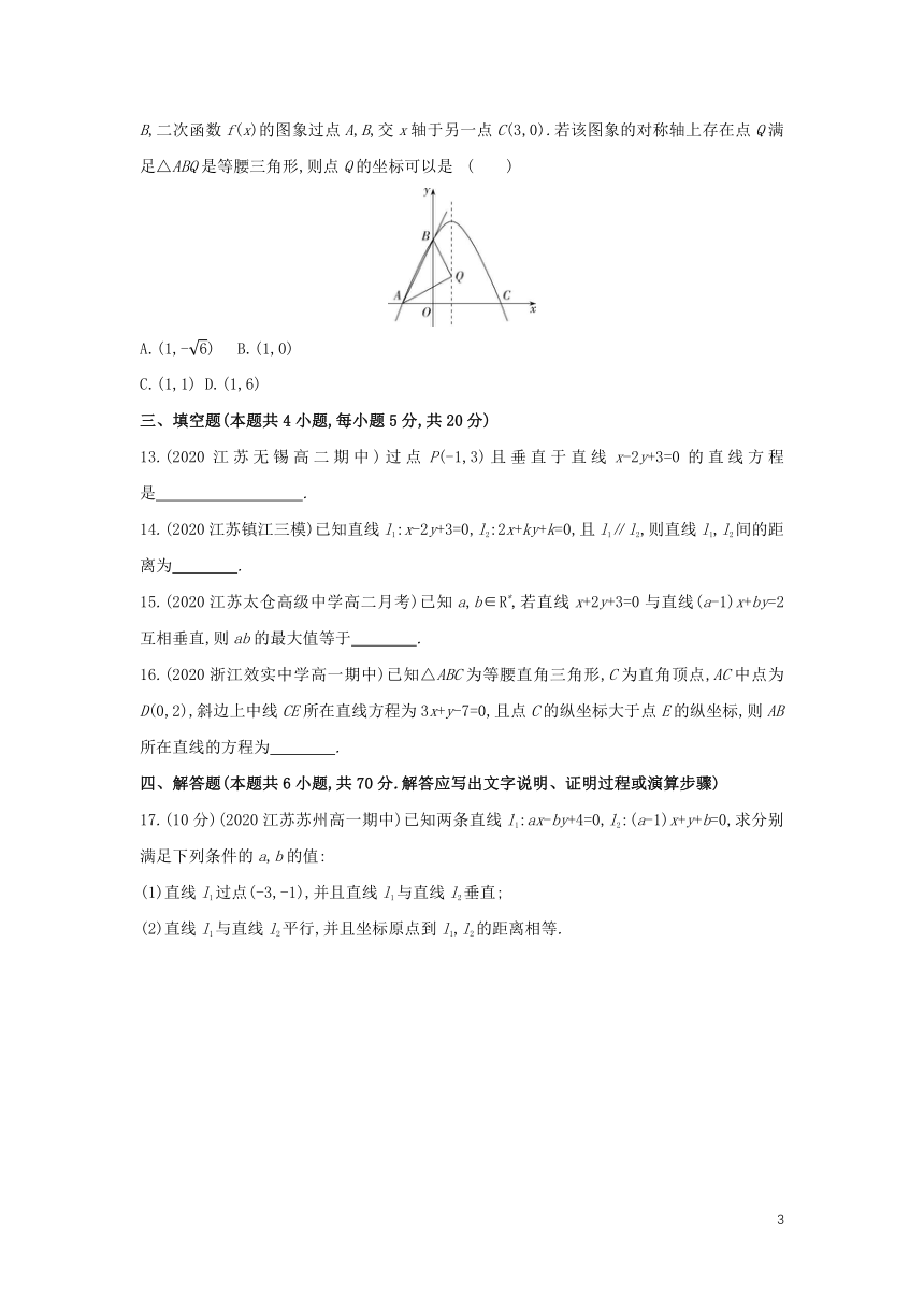 2022版新教材高中数学各章以及期中期末测评卷（word版含解析）苏教版选择性必修第一册