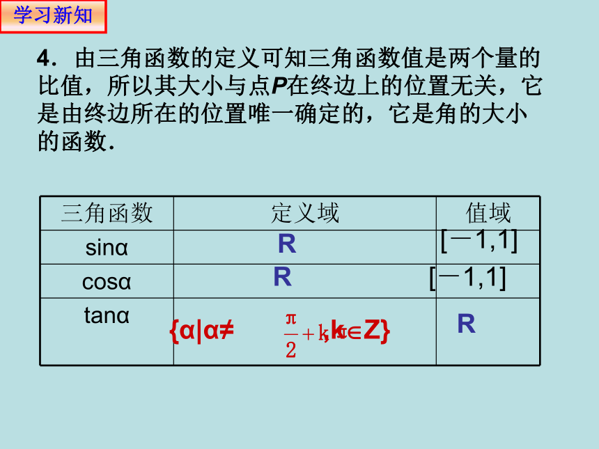 5.2.1 任意角的三角函数 课件(共19张PPT)