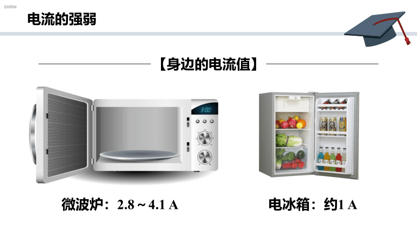 15.4 电流的测量课件 (共25张PPT)2022-2023学年人教版九年级全一册物理