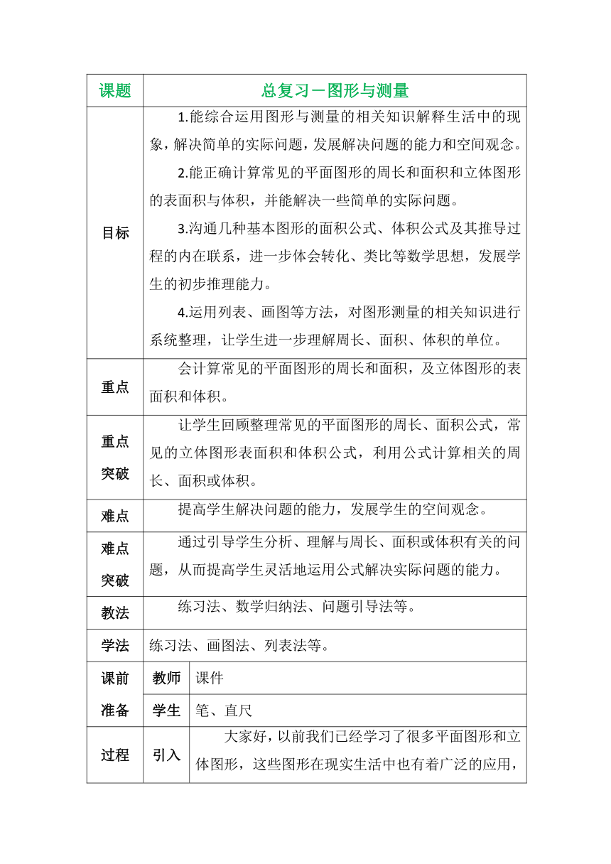 2021-2022学年六年级下册数学  总复习－图形与测量（教案）